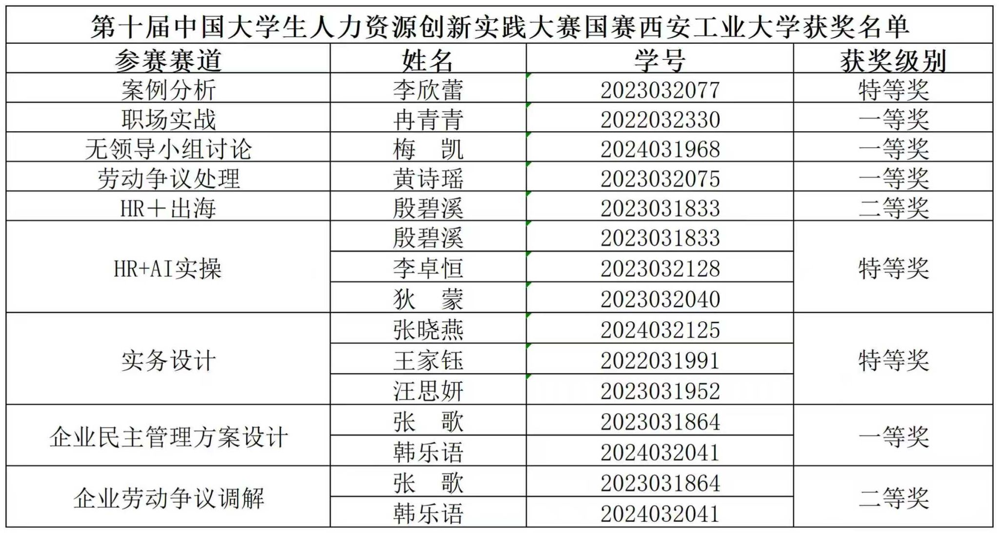 說明: 微信圖片_20251127232339_25_134